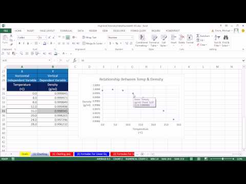 Highline Excel 2013 Kimya Video #1: Temel Excel: Veri Girişi, Biçimlendirme, Grafik Ve Formüller