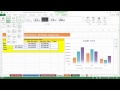 Oluşturma Ve Grafikleri Excel 2013 (Office 365) Yılında Özelleştirme: Bölüm 7 18 Resim 3