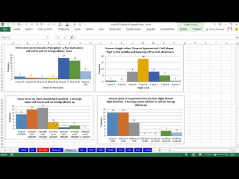Excel 2013 İstatistiksel Analiz #21: Eğriltme İşlevi Ve Bir Dağıtım Veri Noktalarının Asimetri Resim 1