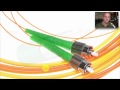 Fiber Kablo - Sık Ağ + N10-006 - 1.5