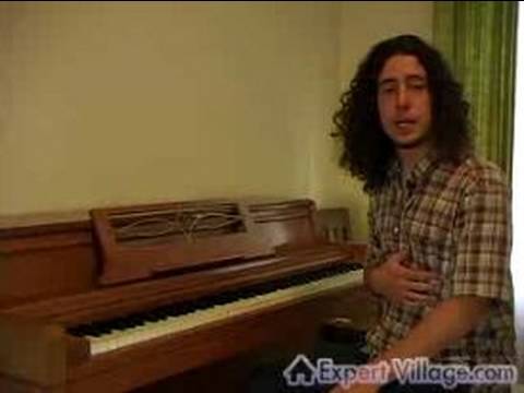 Piyano Nasıl Oynanır : Piyano İçin Arpej Egzersizleri  Resim 1