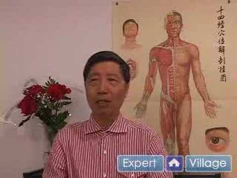 Akupunktur Geleneksel Çin Tıbbı Teknikleri: Kafa Derisi Akupunktur: Geleneksel Çin Tıbbı