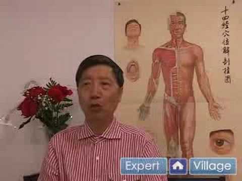 Akupunktur Geleneksel Çin Tıbbı Teknikleri: Kulak Çevresi Akupunktur: Geleneksel Çin Tıbbı