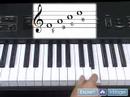 Piyano Notalar Okumayı: Levha Müzik Okumak İçin Piyano Dersleri Resim 4