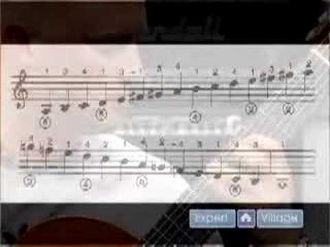 Ara Klasik Gitar Tekniği: Ücretsiz Video Dersler: Çift Oktav Melodik Küçük Ölçek: Klasik Gitar İcra Resim 1
