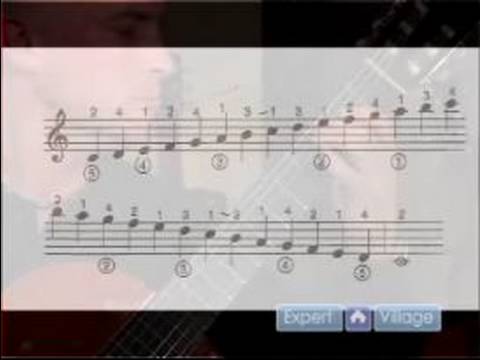 Ara Klasik Gitar Teknikleri: İki Oktav C Major Ölçekli Klasik Gitar Resim 1