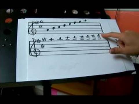 Bir Majör Flüt Notaları Nasıl : Bir Majör Flüt Oktav Nasıl Oynanır 