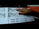 Nasıl B Majör Flüt Notaları : Flüt B Majör Majör Akorları Hakkında 