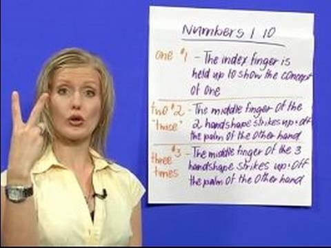 İşaret Dili Dersleri: İşaret Dilinde Sayılar 1,2, & 3 İmzalamak İçin Nasıl Alfabe & Sayılar :  Resim 1