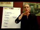 İşaret Dili Dersleri: Ortak Deyimler: Yiyecek Ve İçecekler İşaret Dili Resim 3