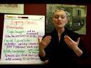 İşaret Dili Dersleri: Ortak Deyimler: İşaret Dili Kullanma Temelleri Resim 4