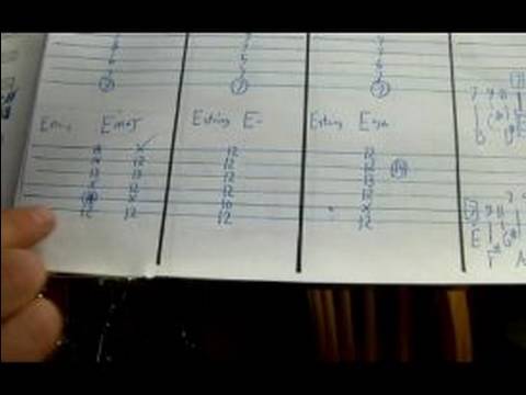 Bossa Nova E Majör Gitar : Düşük E Dize Üzerinde Oynama E Büyük Gitar Akorları: Bölüm 1 Resim 1