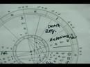 Astroloji Rehberi: Semboller, Grafik & Evler : Akrep: Astrolojik Evler Resim 3