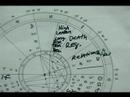 Astroloji Rehberi: Semboller, Grafik & Evler : Yay & Oğlak: Astrolojik Evler Resim 3