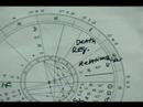 Astroloji Rehberi: Semboller, Grafik & Evler : Akrep: Astrolojik Evler Resim 4