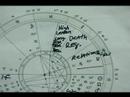 Astroloji Rehberi: Semboller, Grafik & Evler : Yay & Oğlak: Astrolojik Evler Resim 4