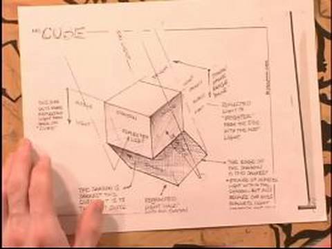 Beraberlik İçin Öğrenin: Kutuları Ve Tüpler : Işık Ve Gölge: Çizim Kutuları İçin İpuçları  Resim 1