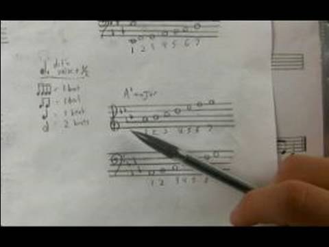 Nasıl Klasik Müzik Okumak İçin: Ab Anahtar: Klasik Müzik Ölçekler Bir Düz (Ab) Yazma Resim 1