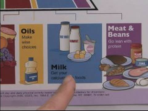 Nasıl Sağlıklı Beslenme İçin Gıda Etiketleri Okuyun : Gıda Etiketlerinde Kolesterol  Resim 1