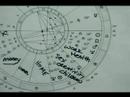 Astroloji Rehberi: Semboller, Grafik Ve Evler: Başak Ve Terazi: Astroloji Evleri