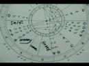 Astroloji Rehberi: Semboller, Grafik Ve Evler: Kanser Ve Leo: Astroloji Evleri Resim 3