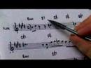 E Anahtar Bir Müzikal Sahte Kitap Okumayı: Önlemler 1 Ve 2 Bir Caz Şarkısı E Oynarken Büyük Resim 4