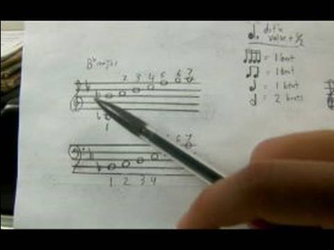 Nasıl Klasik Müzik Okumak İçin: Bb Anahtar : Si Bemol (Bb)Klasik Müzik Ölçekler Yazma 