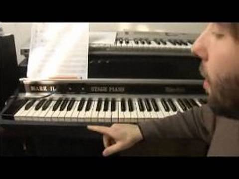 Nasıl Piyano Melodileri C Oynamak İçin: C Major Ölçekli Piyano Çalmayı Resim 1