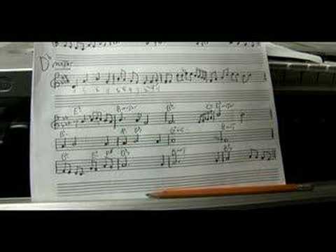 Nasıl Piyano Melodileri Db Oynamak İçin (D Düz): Db Piyano Bir Melodi Çalmayı (D Düz): Bölüm 3