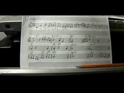 Nasıl Piyano Melodileri Db Oynamak İçin (D Düz): Db Piyano Bir Melodi Çalmayı (D Düz): Bölüm 5