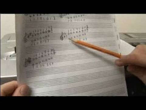 Nasıl Piyano Melodileri E Play: Bir Yazılı E Ölçek Üzerinde Piyano Çalmayı Resim 1
