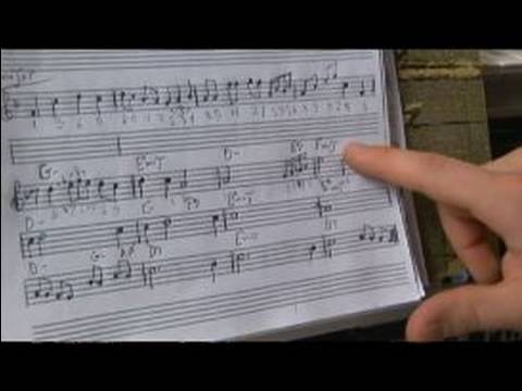 Nasıl Piyano Melodileri F Oynamak İçin: Akorları Piyano Melodi İçinde F Binbaşı Analiz