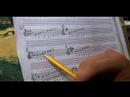 Ab (Düz) Piyano Melodiler Oynamak: Bir Yazılı Ab Ölçek Üzerinde Piyano Çalmayı