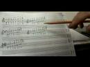 Eb (Mi Bemol) Piyano Melodileri Nasıl Oynanır : Piyano Üzerine Yazılmış Bir Eb (Mi Bemol) Nasıl Oynanır  Resim 3