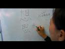 Nasıl Kalp Çin Radikallerin Yazmak: Xin Iıı: Kelime "think" Çin Radikaller Yazmak İçin Nasıl Resim 3