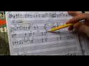Nasıl Piyano Melodileri Ab (Düz) Oynamak İçin: Ab Büyük Bir Piyano Melodi Çalmayı: Bölüm 4 Resim 3
