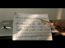 Nasıl Piyano Melodileri C Oynamak İçin: Eb Major Ölçekli Okuma Ve C Büyük Oynamaya Resim 3