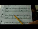Piyano Ritimleri Ve Dinlenirken D Major: Nasıl Noktalı Notlar D Major Piyano Üzerinde Oku Resim 3
