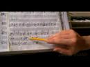 Nasıl Piyano Melodileri A Play: Nasıl Bir A Akorları Çözümleneceği Binbaşı Şarkı Resim 4