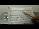Nasıl Piyano Melodileri D Play: Nasıl Piyano Şarkı D Major Çözümlemek İçin Resim 4