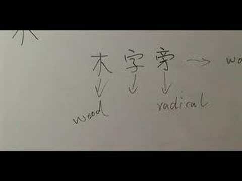 Nasıl Ahşap Çin Radikal İle Yazılır: Bölüm 2: Çince Yazma İpuçları Resim 1