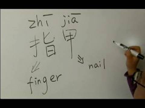Nasıl Vücut Parçası Çin Semboller Iı Yazın: "tırnak İçinde Çince Semboller" Yazmak İçin Nasıl Resim 1