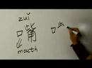 Gövde Kısmı Çin Sembollerini Yazma : Yazma  Resim 3
