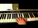 Piyano Doğaçlama D Düz (Db) : D Büyük D Piyano Doğaçlama İçin Ölçek Düz (Db) Resim 3