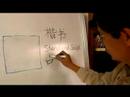 Çin Kaligrafi İle Stil Yazma: Basılı Yazı Tipleri Ve Çin Kaligrafi Karşılaştırma