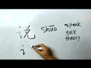 Çince Yazma Konusunda: Radikaller Vıı: Çin Radikaller Yazma Konusunda: Shou 1 Konuşmak