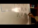 Çin Kaligrafi İle Stil Yazma: Komut Dosyaları Farklı Çin Kaligrafi, Nasılsın? Resim 4