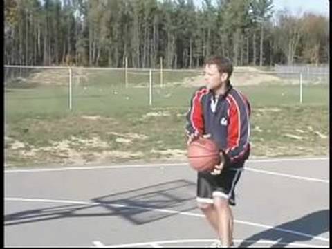 Basketbol Passing Matkaplar Ve Teknikleri: Basketbolda Lob Pass Atmak Nasıl Resim 1