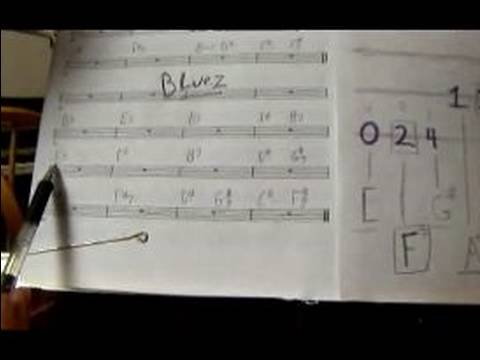 Oyun Bas Gitar: B Bölüm : Tedbirler Caz Bas 5-6 B Majör Resim 1