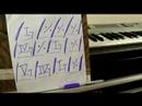 & Si Bemol (Bb) Majör Blues Piyano Ölçekler Okuma Yazmayı Si Bemol (Bb) Majör Piyano Blues :  Resim 4